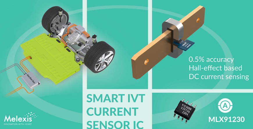 Melexis boosts accuracy of Hall-effect DC current sensing